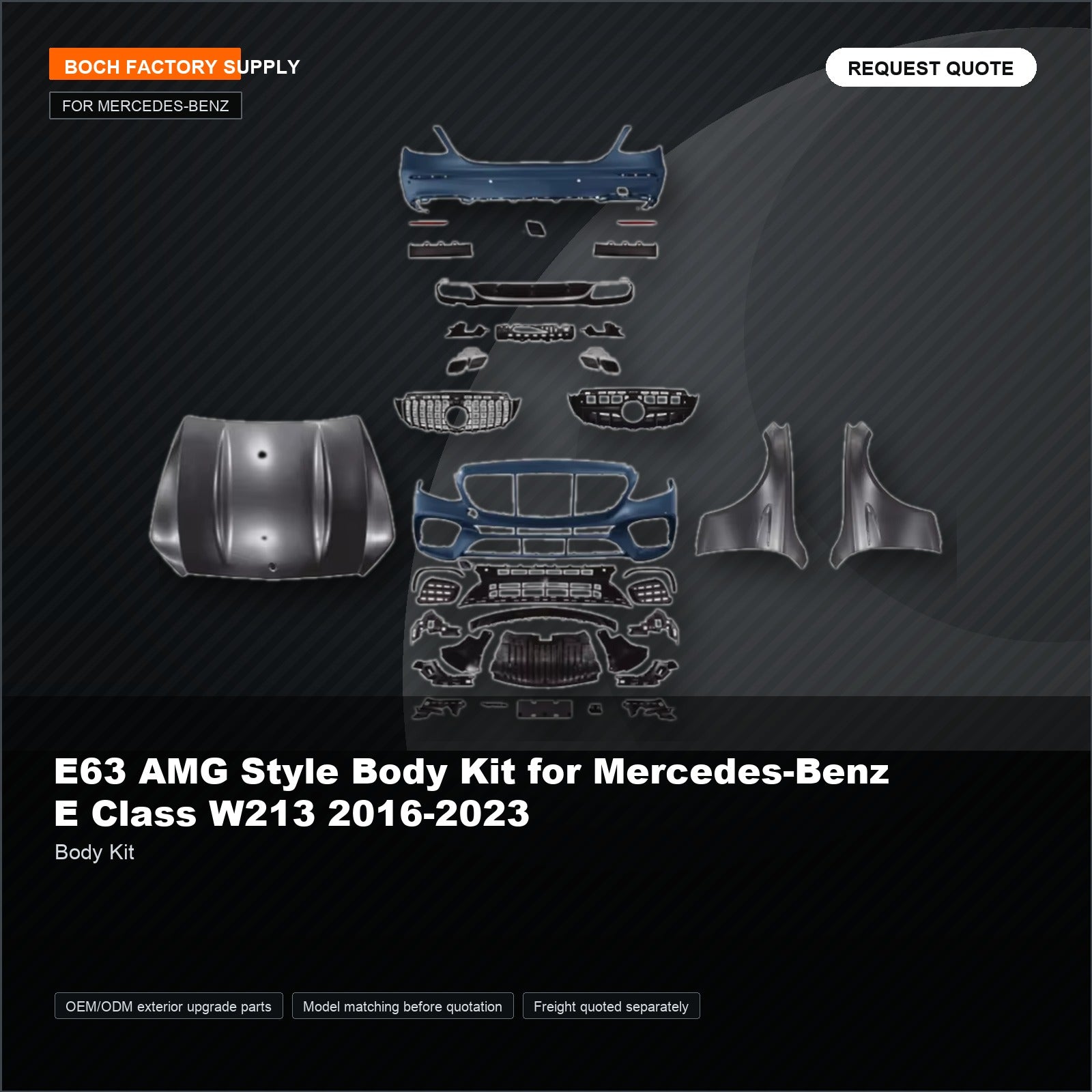 E63 AMG Style Body Kit for Mercedes-Benz E Class W213 2016-2023