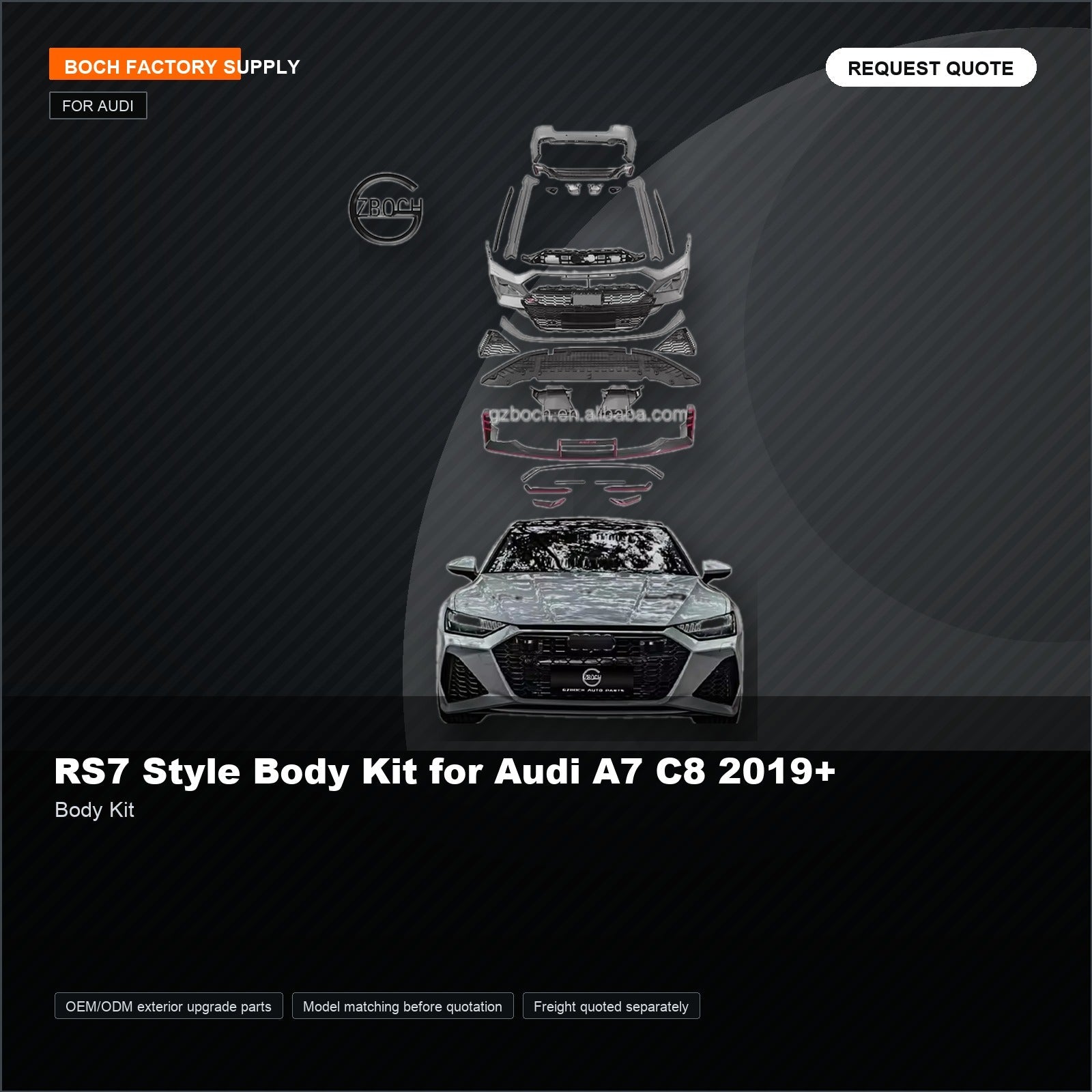 RS7 Style Body Kit for Audi A7 C8 2019+