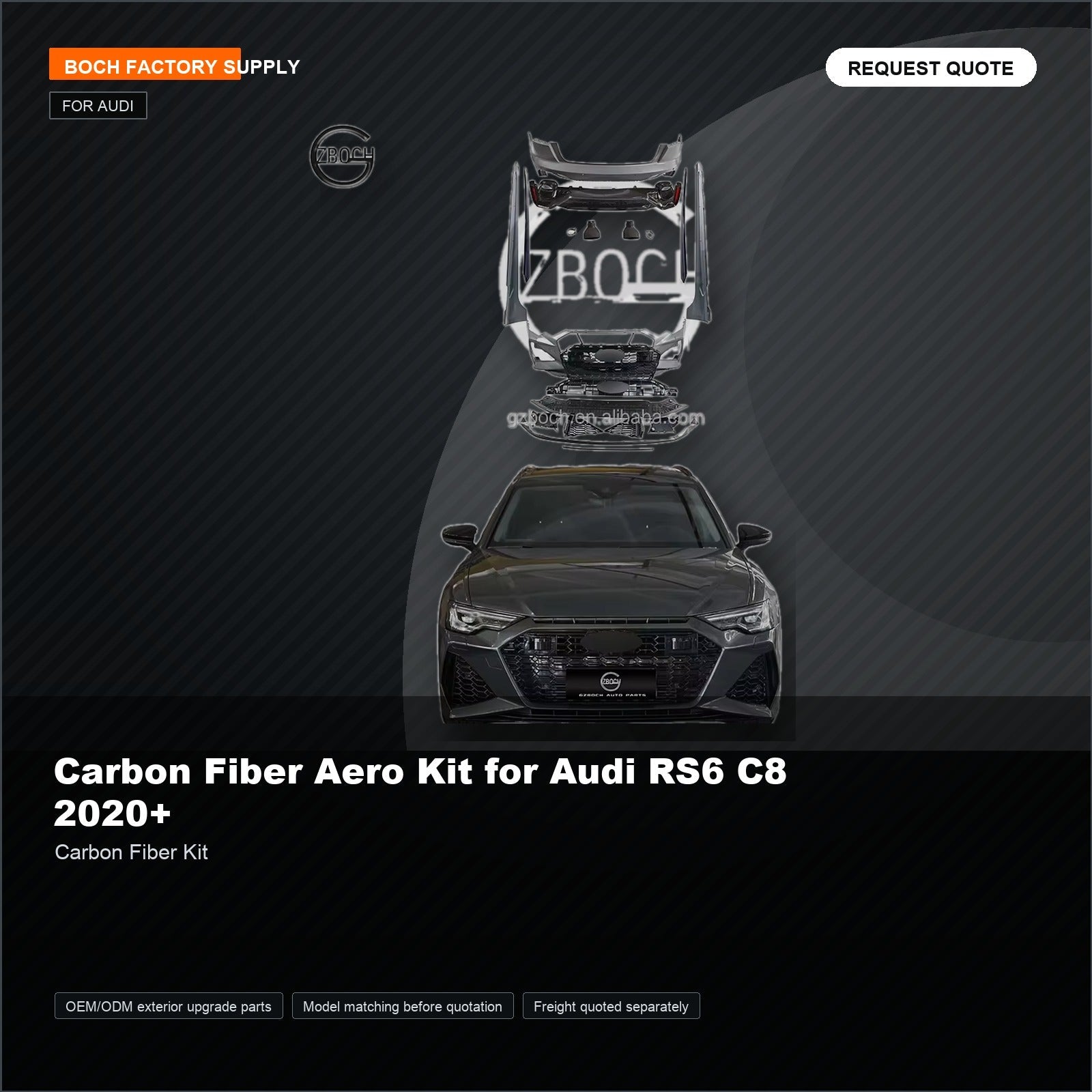 Carbon Fiber Aero Kit for Audi RS6 C8 2020+