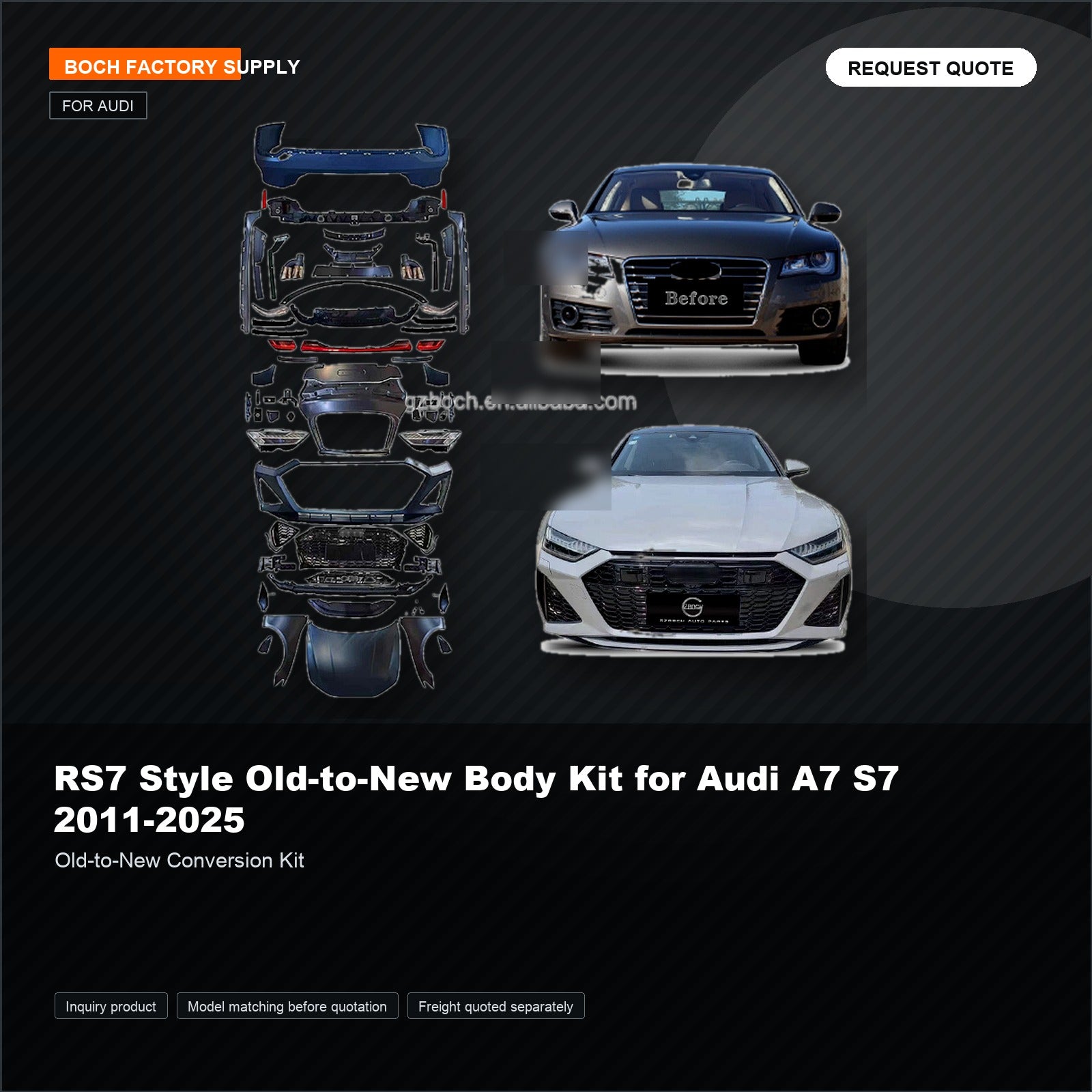 RS7 Style Old-to-New Body Kit for Audi A7 S7 2011-2025